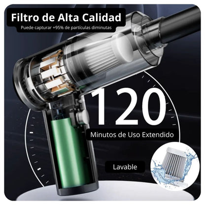 PowerVac Pro: Aspiradora Multifuncional Portátil Inalámbrica
