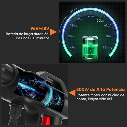 HidroPower 360: Pistola Hidrolavadora Inalambrica